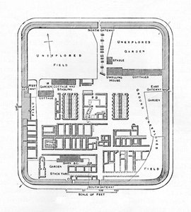 Plan van Bremenium, 1902