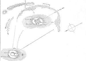 Plan van de Slag bij Abu Kru, 19 januari 1885, c1885