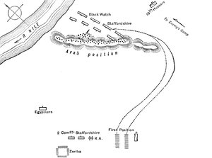 Plan van de Slag bij Kirbekian, 10 Februari 1885 door Unbekannt