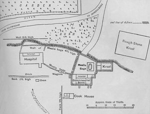 Plan van de verdedigingswerken bij Rorkes Drift, 22 jan. 1879, c1880 door Unbekannt