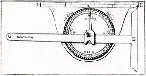 Planimeter gebruikt in combinatie met een winkelhaak voor landmeten, 1605 door Unbekannt