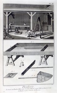 Loodgieterij, 1751-1777 door Unbekannt