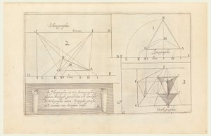 Afdruk, Perspectiva door Unbekannt