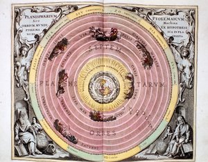 Ptolemeïsch geocentrisch systeem van het universum