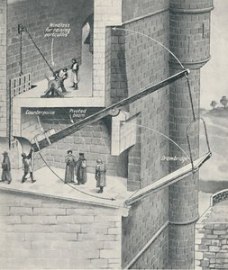 Het ophalen van de ophaalbrug van het kasteel, ca. 1934 door Unbekannt