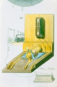 Achteraanzicht van Charles Wheatstones elektrische spoorwegtelegraaf, 1850 door Unbekannt