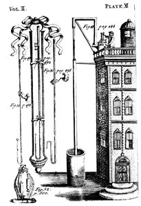Robert Boyles experimenten met luchtpompen, 1725 door Unbekannt