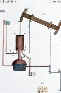 Schematisch overzicht van een Newcomen stoommachine, begin 19e eeuw