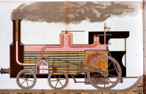 Doorsnede van een stoomlocomotief uit het midden van de 19e eeuw