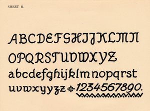 Blad 8, uit een portfolio van alfabetten, 1929 door Unbekannt