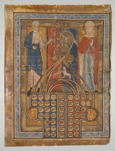 Enkel Blad: Tafel van Verwantschap, ca. 1200 door Unbekannt