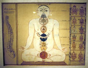 Zes Chakra