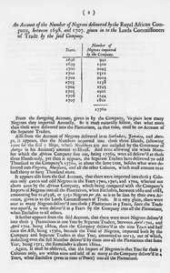 Slavernijrekeningen, 1698-1701, 1965 door Unbekannt