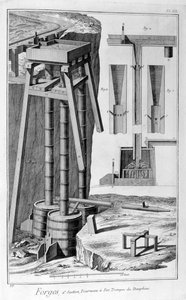 Ijzersmelterij, 1751-1777 door Unbekannt