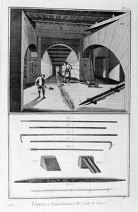 Ijzersmelterij, gietijzeren mal, 1751-1777 door Unbekannt