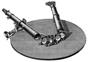 Spectroscoop