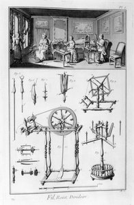 Spinnenwiel, 1751-1777 door Unbekannt