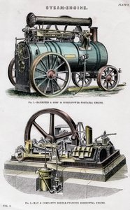 Stoommachine, 19e eeuw