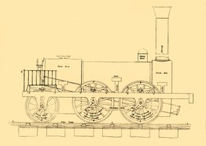 Stephensons Locomotief van 1833, 1887