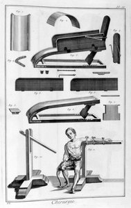 Chirurgie, 1751-1777 door Unbekannt
