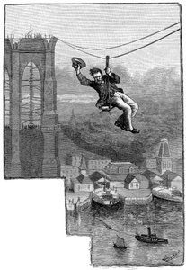 Testen van de kabels op de Brooklyn Bridge, ca. 1900