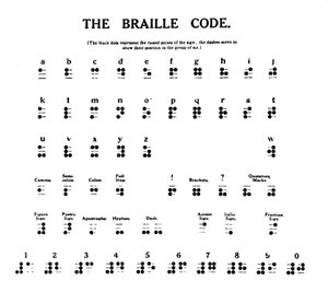 De Braille Code, 1919