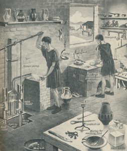 De cultuur die de Engelsen vernietigden, ca. 1934