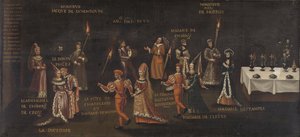 Het feest van de fazant (Le voeu du faisan) door Unbekannt