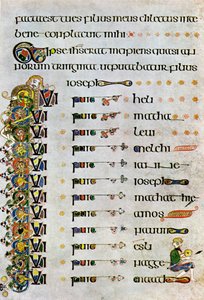 De genealogie van Christus
