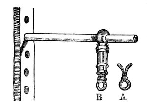 De ring in het kantelen, 1833 door Unbekannt