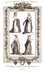 De koninklijke familie van George III, gepubliceerd door Alexander Hogg, 18 januari 1794. Plaat 2 door Unbekannt