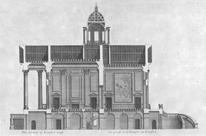 De Sectie van Wansted House, 18e eeuw