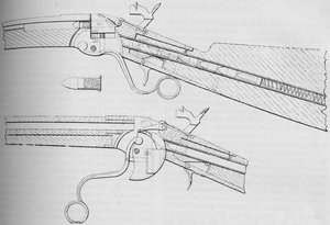 Het Spencer Magazinegeweer Gebruikt in de Amerikaanse Burgeroorlog, 1884 door Unbekannt