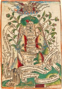 De Weg van Verlossing, c. 1490 door Unbekannt