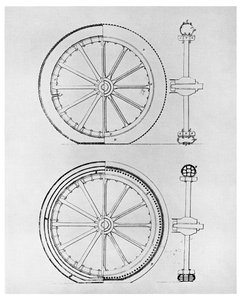 De eerste pneumatische band, 1845 1956 door Unbekannt