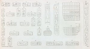Thebe: Karnak, hiërogliefen