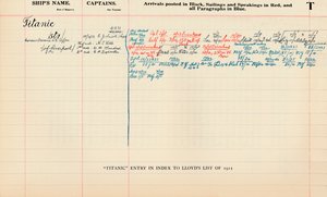 Titanic vermelding in Index van Lloyds List van 1912, 1928 door Unbekannt