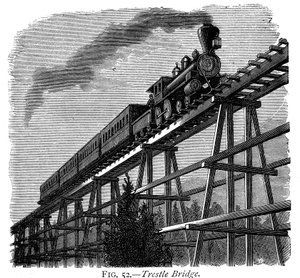 Trein die een houten brug oversteekt op de Union Pacific Railroad, Wyoming, VS, c1870