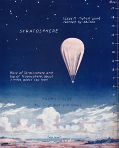 Reizen 14 mijl omhoog in de stratosfeer, 1935 door Unbekannt