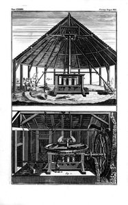 Twee suikerfabrieken, West-Indië, 1764