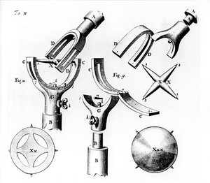 Universeel gewricht uitgevonden door Robert Hooke, 1676