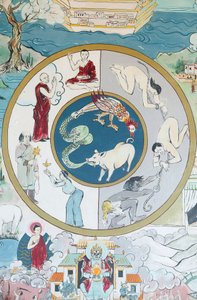 Wiel van Samsara. Tempel van de Duizend Boeddha