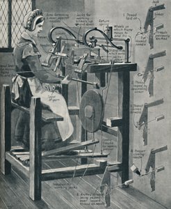 William Lees Clever Stocking Frame, ca. 1934