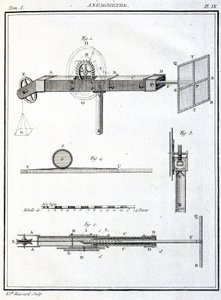Anemometer (Anemometre) door Unbekannt