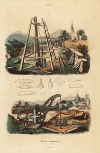 Artesische putten of aquifers door Unbekannt