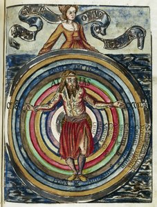Astronomie 16e eeuw: het systeem van Ptolemaeus door Unbekannt