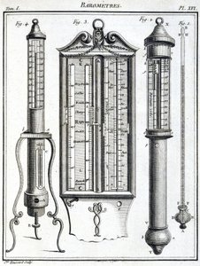 Barometers door Unbekannt
