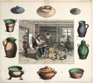 Keramiekproductie De pottenbakker door Unbekannt