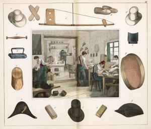 Kleding- en schoenenindustrie De hoedenmaker