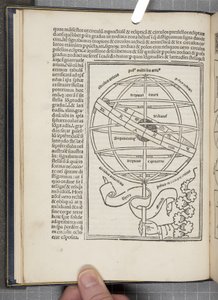 De Sphaera Mundi door Joannes de Sacro Bosco (fl.1230) door Unbekannt